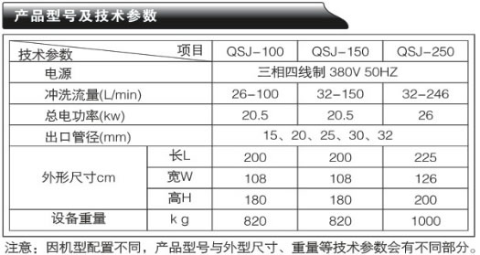 I(y)O(sh)··ϴC-QSJϵЮa(chn)Ʒ̖(sh)